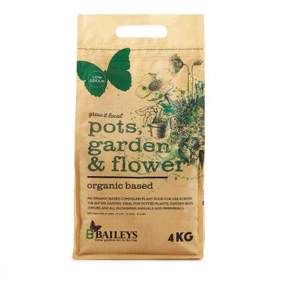 GROW IT LOCAL POTS, GARDEN & FLOWER